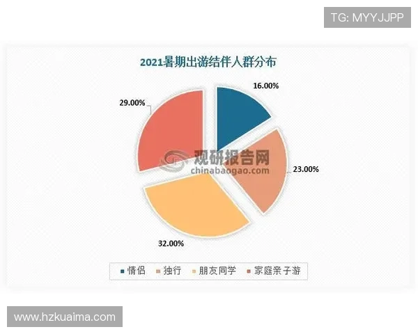 杭州攀岩队意识表现的数据分析与提升策略探讨