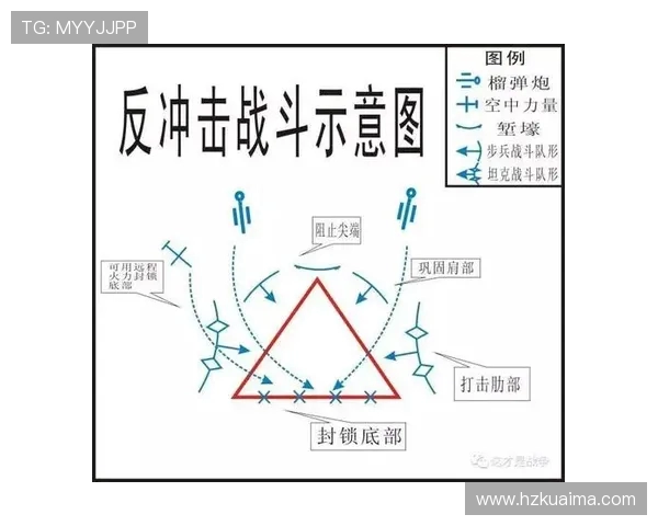 深度分析杭州篮球队反击战术的特点与优势 深度分析杭州篮球队反击战术的特点与优势