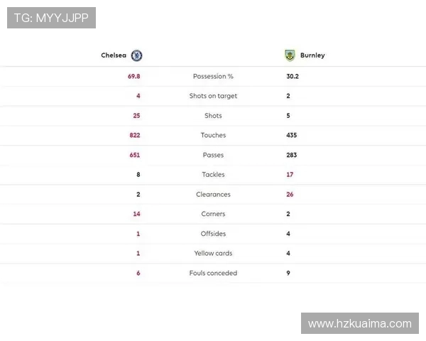 哈德斯菲尔德与伯恩利对决前瞻及胜负预测分析