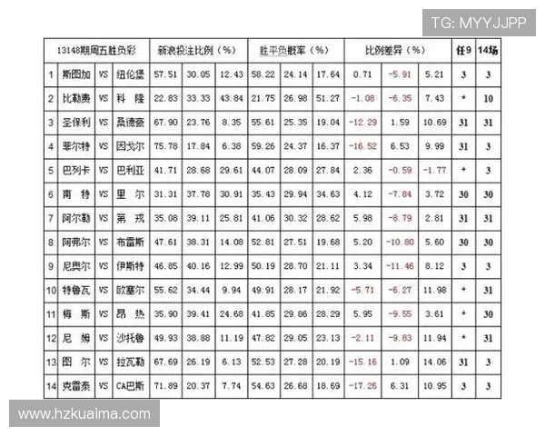 秘鲁与丹麦比赛彩票赔率分析及投注策略探讨