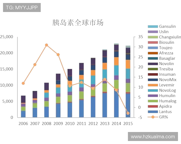 罗萨里与亚自由的精彩对决分析及赛前预测展望