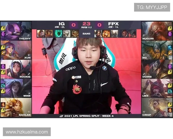 FPX战队在世界冠军杯积分榜中以96分稳居第一名引发热议 FPX战队在世界冠军杯积分榜中以96分稳居第一名引发热议