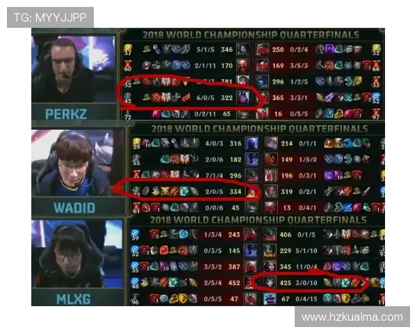 RNG战队在英雄联盟赛季中的耐力表现与战术分析探讨 RNG战队在英雄联盟赛季中的耐力表现与战术分析探讨